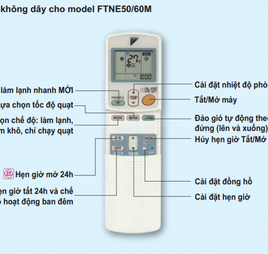 Remote Máy Lạnh Điều Khiển Máy Lạnh Chính Hãng Tại Tphcm