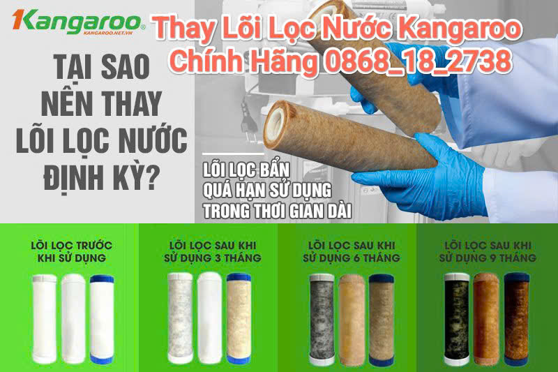 thay thế lõi lọc nước kangaroo chính hãng